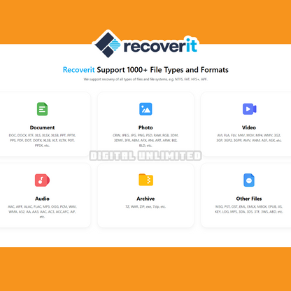 [Lifetime] Wondershare Recoverit Latest for Windows and macOS